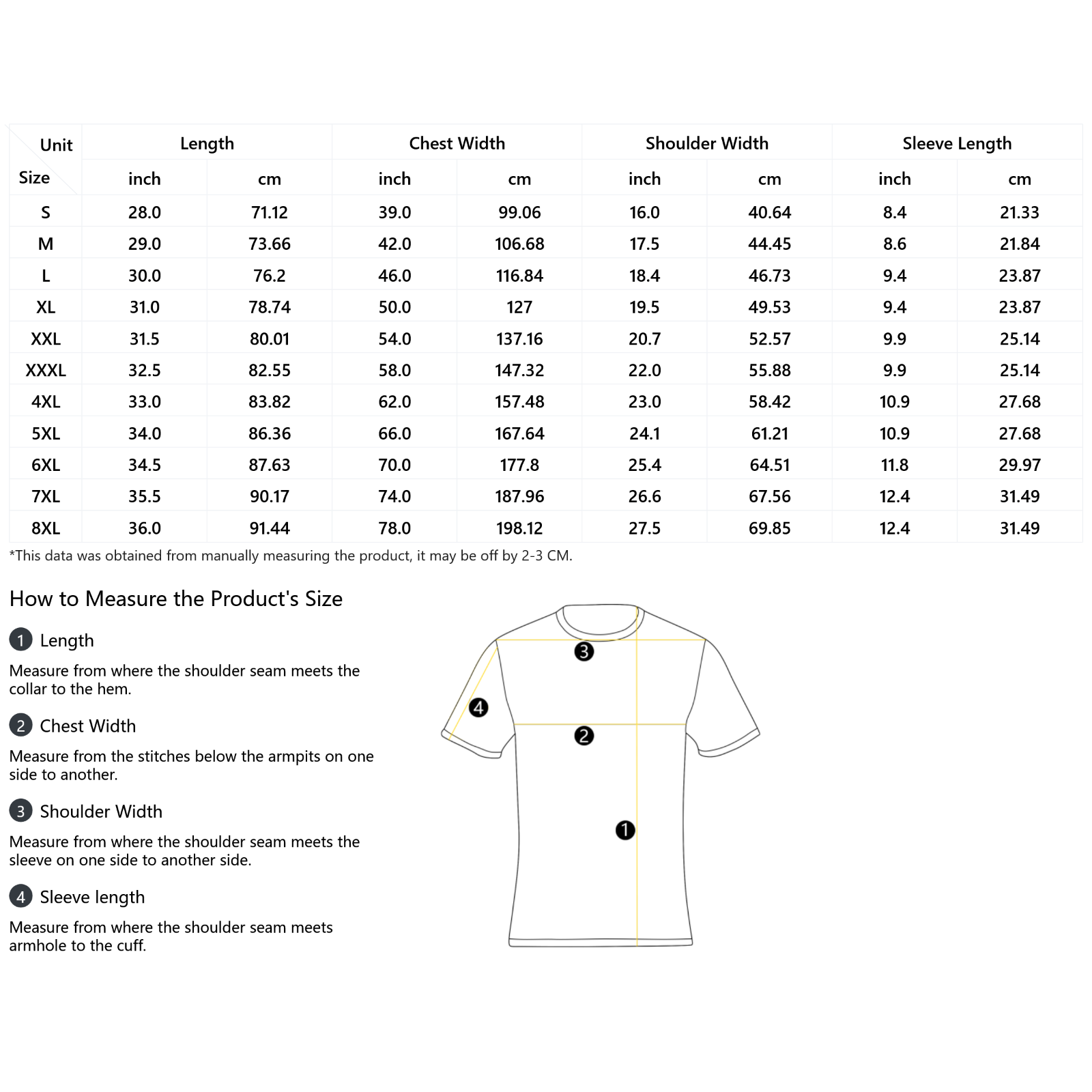 Gulf of America All-Over Print  Classic O Neck T-Shirt